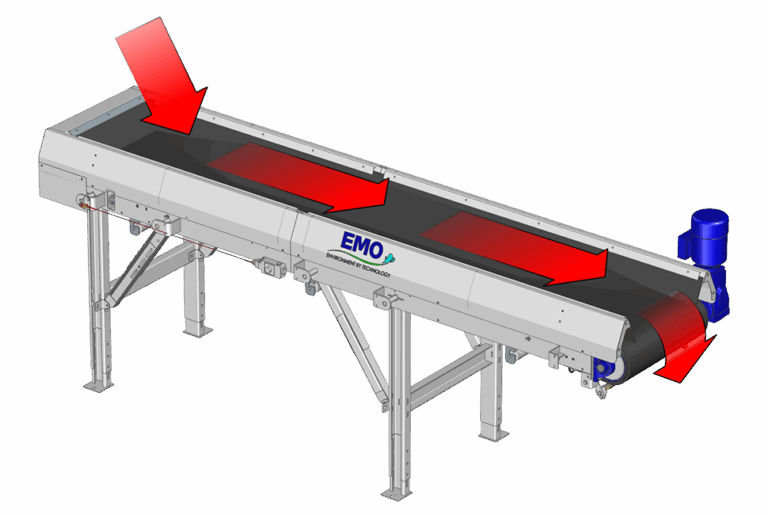 BCV Tapis Convoyeur Boues Déchets