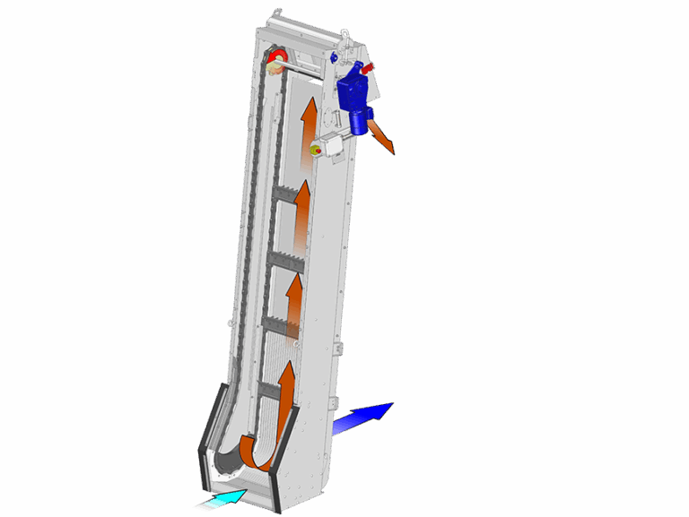 DIXS DIXM Dégrilleur Aquarake