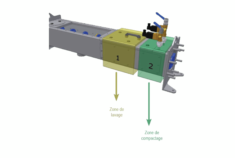SWP Vis Laveuse Compacteuse